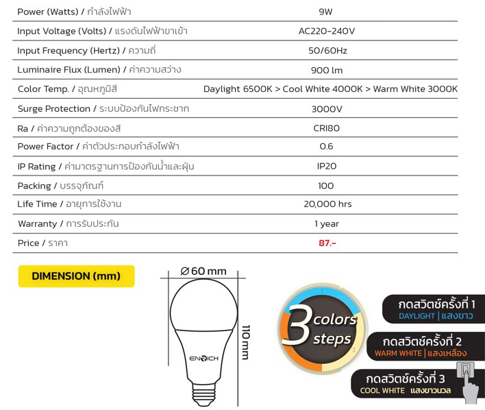 DM-หลอดไฟ-LED--ENRICH---TRIO-9W-3-COLORS