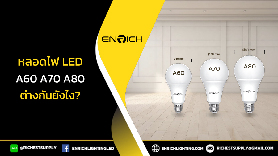หลอดไฟ LED A60 A70 A80 แต่ละแบบต่างกันยังไง?