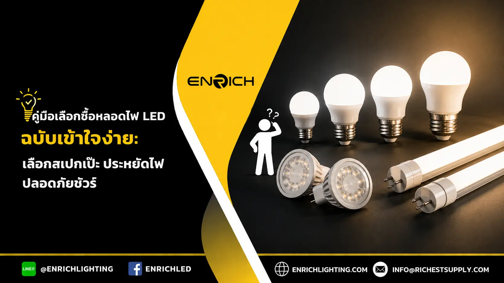 คู่มือเลือกซื้อหลอดไฟ LED ฉบับเข้าใจง่าย: เลือกสเปกเป๊ะ ประหยัดไฟ ปลอดภัยชัวร์